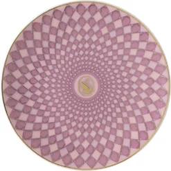 Signum Teller